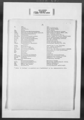 Thumbnail for Miscellaneous Records > Invaluable Aids— OMGUS— Abbreviation & German-English