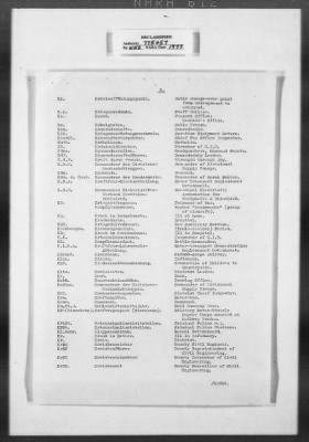 Thumbnail for Miscellaneous Records > Invaluable Aids— OMGUS— Abbreviation & German-English