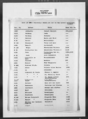 Miscellaneous Records > Invaluable Aids— OMGUS— Abbreviation & German-English