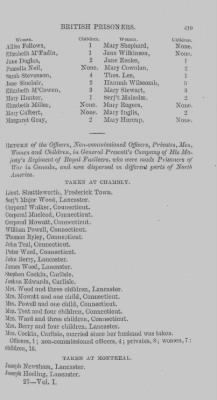 Volume I > Papers Relating to the British Prisoners in Pennsylvania.