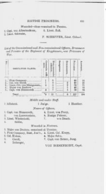 Thumbnail for Volume I > Papers Relating to the British Prisoners in Pennsylvania.