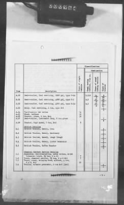 Thumbnail for 1 - Subject File > 236 - Ordnance - Motor Vehicles