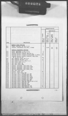 Thumbnail for 1 - Subject File > 236 - Ordnance - Motor Vehicles