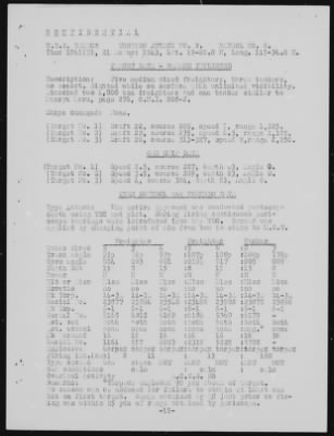 USS Tambor > May-1943 to September-1943