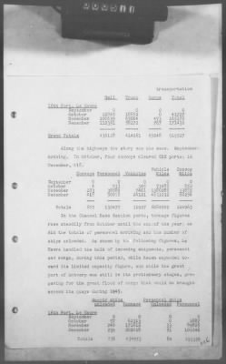 Thumbnail for 5 - Geographical Command Reports > 588 - Channel Base Section, History Vol I, 1942-1944