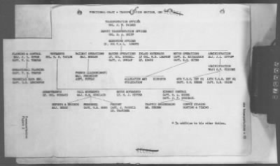 Thumbnail for 5 - Geographical Command Reports > 588 - Channel Base Section, History Vol I, 1942-1944