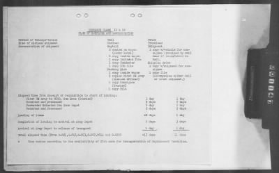 5 - Geographical Command Reports > 586 - 24th Regulating Station, Historical Report, June 1945