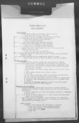 5 - Geographical Command Reports > 586 - 24th Regulating Station, Historical Report, June 1945