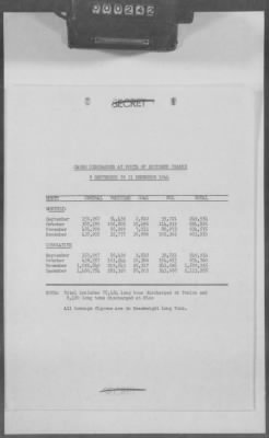 Thumbnail for 5 - Geographical Command Reports > 600b - SOLOC History, Vol II, Nov 1944-Jan 1945