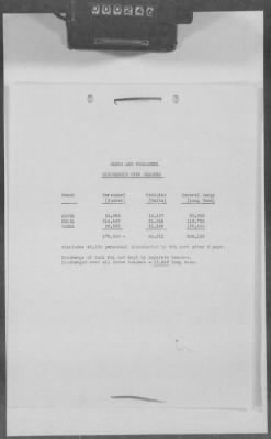 Thumbnail for 5 - Geographical Command Reports > 600b - SOLOC History, Vol II, Nov 1944-Jan 1945