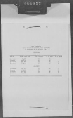 Thumbnail for 5 - Geographical Command Reports > 600b - SOLOC History, Vol II, Nov 1944-Jan 1945