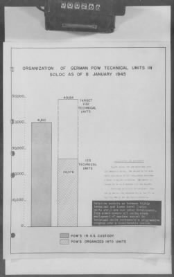 Thumbnail for 5 - Geographical Command Reports > 600c - SOLOC History, Vol III, Nov 1944-Jan 1945