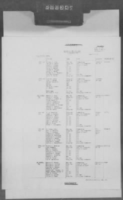 5 - Geographical Command Reports > 600c - SOLOC History, Vol III, Nov 1944-Jan 1945