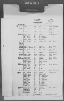 Thumbnail for 5 - Geographical Command Reports > 600c - SOLOC History, Vol III, Nov 1944-Jan 1945