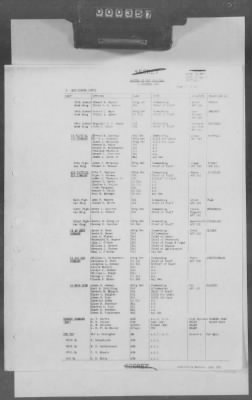 Thumbnail for 5 - Geographical Command Reports > 600c - SOLOC History, Vol III, Nov 1944-Jan 1945