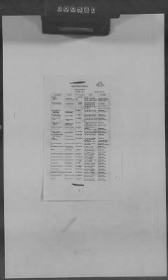 6 - Miscellaneous Reports > 604 - Ordnance Section, ETO Monographs, Planning and Organization, May 1941-May 1945