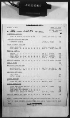 1 - Subject File > 335A - Telephone Directories - Code Names