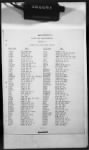 335A - Telephone Directories - Code Names - Page 46