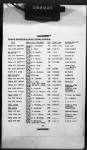 335A - Telephone Directories - Code Names - Page 78