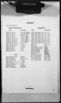 1 - Subject File > 335A - Telephone Directories - Code Names