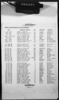 335A - Telephone Directories - Code Names - Page 112