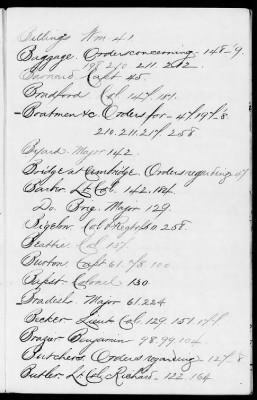 Orderly Books > 16 - Orderly Books. May 23, 1777-Oct 20, 1778