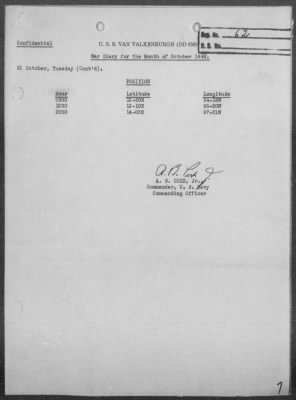 USS VAN VALKENBURGH > War Diary, 10/1-31/44