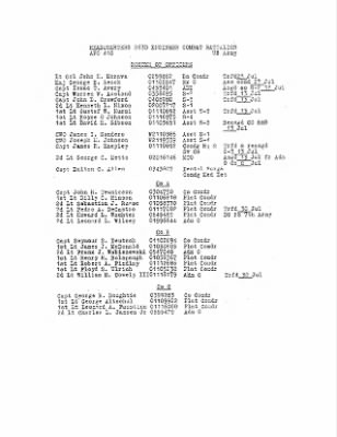 Thumbnail for History of the 63rd Infantry Division Support Battalions > Section 8 - 263rd Engineer Bn - July 1945 Operations