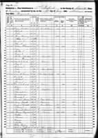 1860 U.S. Census