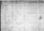 John McGinnis--1840 Wilkes County Census.jpg