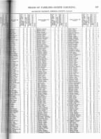 James Stevenson--1790 Iredell Census.jpg