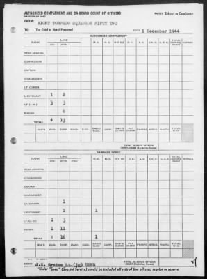 VT(N) 52 > War Diary, 11/1-30/44