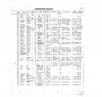 Lancaster County Land Warrant Registry surname D page 53