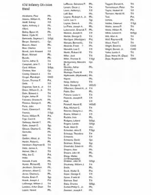 History of the 63rd Infantry Division Special Troops > 63rd Infantry Division Special Troops Roster