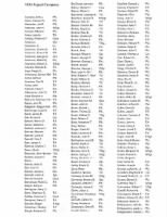 63rd Infantry Division Special Troops Roster - Page 20