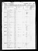 1850 census at Bond County, Illinois