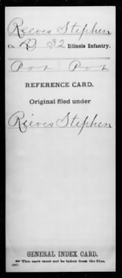 Stephen > Reeves, Stephen (Pvt)
