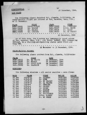 VPB-205 > War Diary, 12/1-31/44