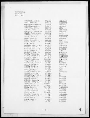 USCGC DUANE > War Diary, 12/1-31/44