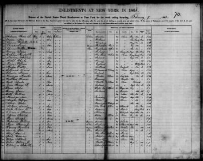 24 - 3 Jan 1863 to 28 Feb 1863 > Page 196 - (New York)