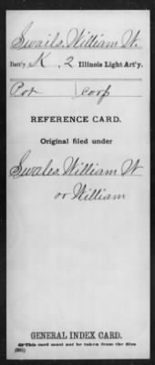 William W > Swails, William W (Pvt)
