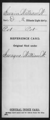 William W > Swain, William W (Pvt)