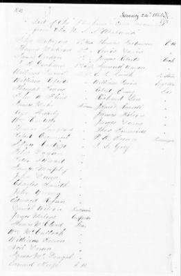 RB - Prisoners of war rolls and lists (persons captured by Union Forces) > A. W. Baker-U.S.S. Minnesota