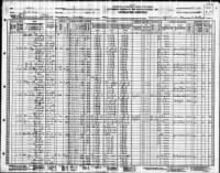 1930 US Census Ross McGee