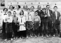 1915 Class Photo, District # 1, Lafayetteville, Dutchess County, New York