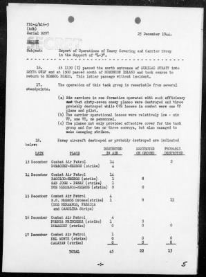 COMTASK-GROUP 77.12 > Rep of Ops of heavy covering and carrier group in support of the invasion of Mindoro Island, Philippines, 12/13-17/44