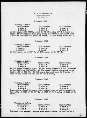 USS PLUNKETT > War Diary, 1/1-31/45