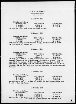 USS PLUNKETT > War Diary, 1/1-31/45