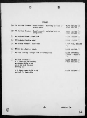 USS TULAGI > Report of air operations off Western Coast of Mindoro Island, Philippine, 1/18/45-2/1/45, including air operations in support of amphibious landings near San Narcisco, Luzon Island, Philippines 1/29-30/45