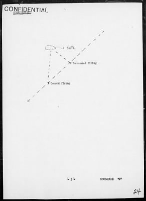 Thumbnail for USS LANG > Rep of ops In support of the invasion of Lingayen Gulf, Luzon Is, Philippines 1/9-10/45, including AA acts On 1/8 & 9/45